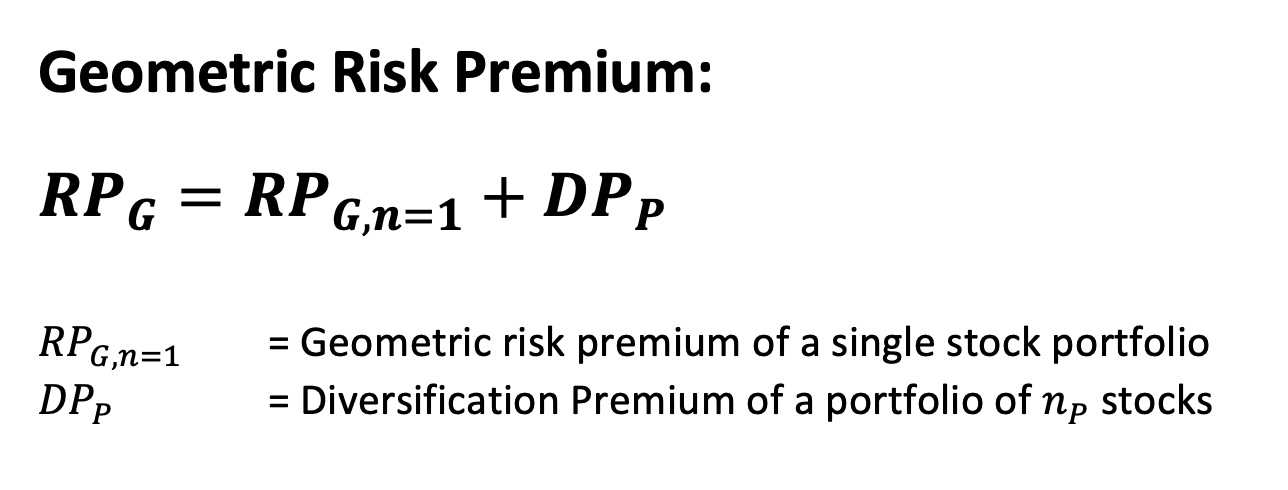 Geometric Risk Diversification is a negative price lunch - Outcast Beta